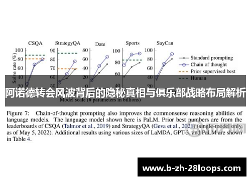 阿诺德转会风波背后的隐秘真相与俱乐部战略布局解析