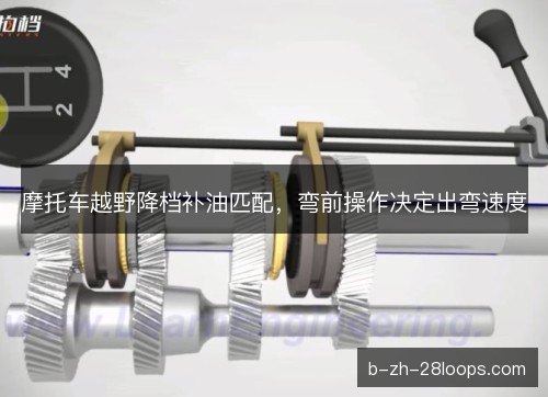 摩托车越野降档补油匹配，弯前操作决定出弯速度